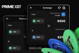 A Comprehensive Overview of the Primexbt Trading Platform